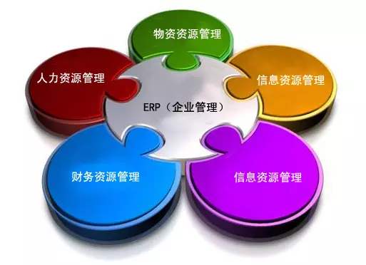 五大联赛线上官网(中国)官方网站
是所有行业都适用吗?