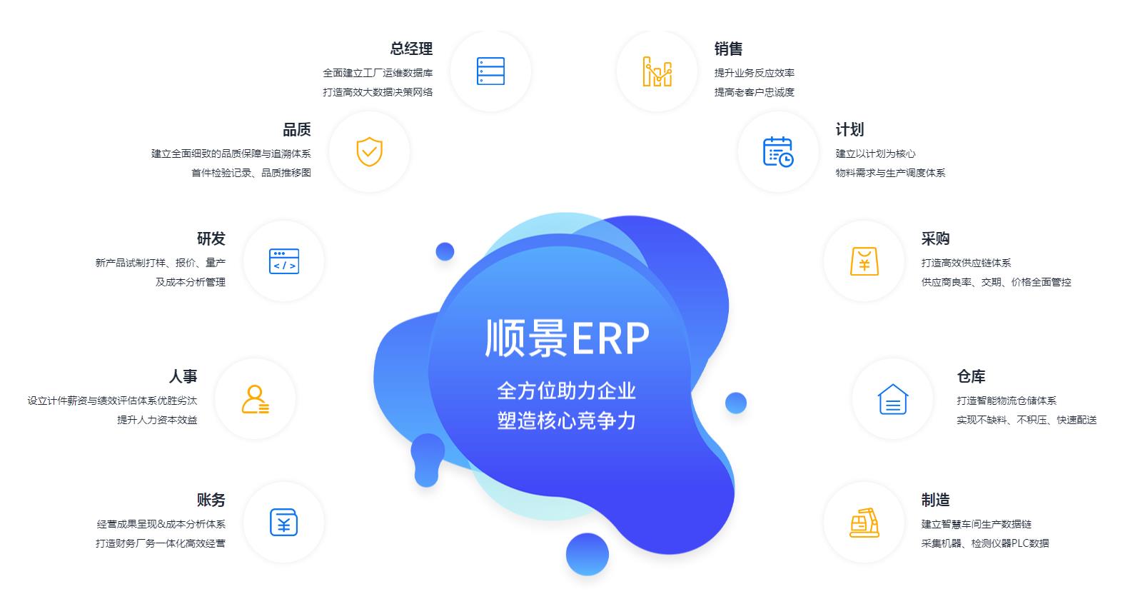 怎么让五大联赛线上官网(中国)官方网站
数据变得更安全?